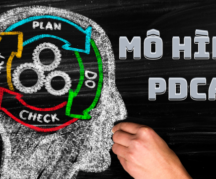 Mô hình PDCA là gì? Cẩm nang ứng dụng quản trị hiệu suất toàn diện!