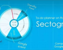 Sectograph chìa khóa cá nhân hóa việc lập kế hoạch hàng ngày