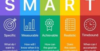Lập kế hoạch chiến lược đột phá cho doanh nghiệp với mô hình SMART